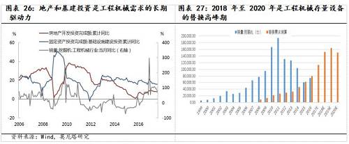 【顶级宏观投研计划】黑色行业机遇大起底,环保限产,道破不能说的秘密!